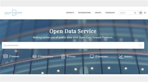 datareportal|open data portal.